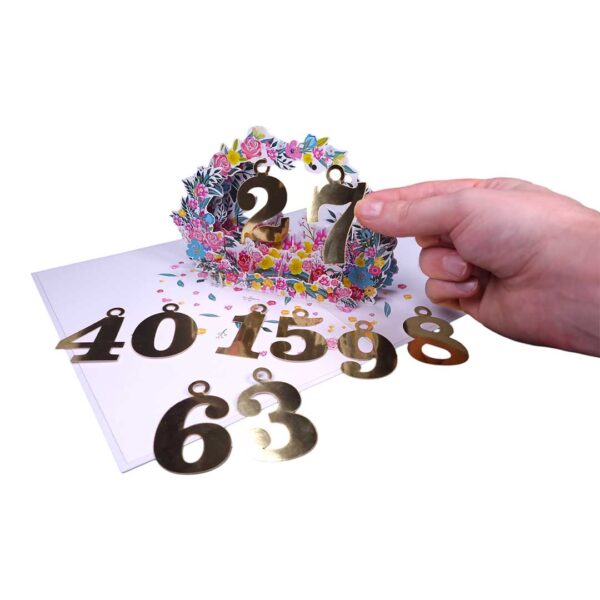 3D Blahoželanie – Prepínateľné čísla